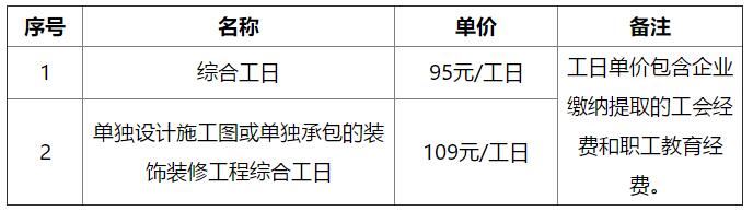 惠州人工工资1.jpg