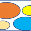 Emojikorel