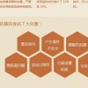建筑施工设计