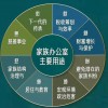 摩根士丹利