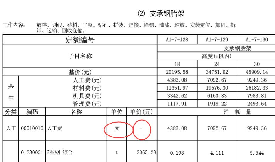 广东2018定额人工单价.jpg